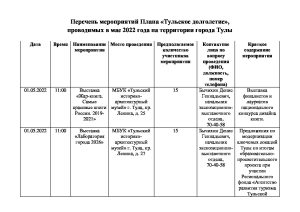 План сентябрь 2022. Тульское долголетие план мероприятий на 2022 год. Сентябрь план по тульскому долголетию.